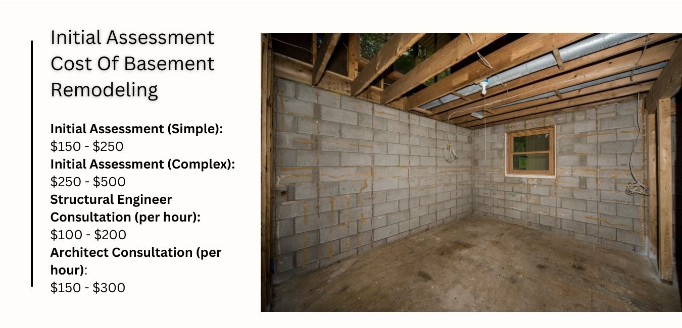 Comprehensive Guide to Basement Remodeling Costs